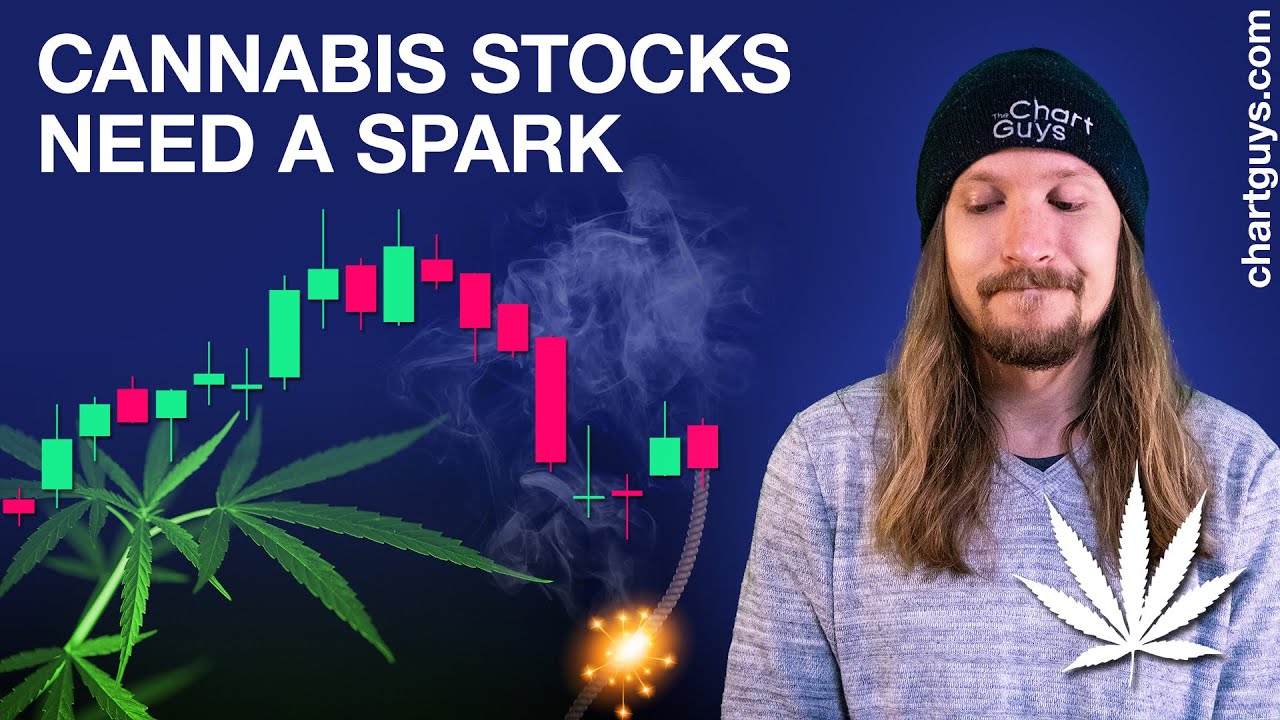 Cannabis Stock Weekly Charts