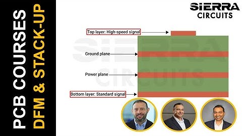 Designing for Manufacturing from PCB Stack-Up to Assembly with Siemens | Sierra Circuits