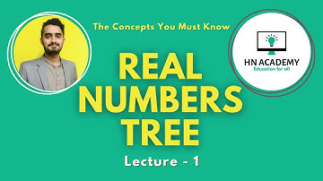 Lecture 01 | Real Number System | HN Academy | Sukkur IBA University Admission | Direct Test 2023