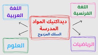 الاستعداد لمباراة التعليم بالتعاقد السلك الابتدائي ، ديداكتيك المواد المدرسة