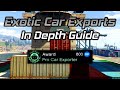 Gta online los santos tuners daily exotic exports in depth guide easy pro car exporter award