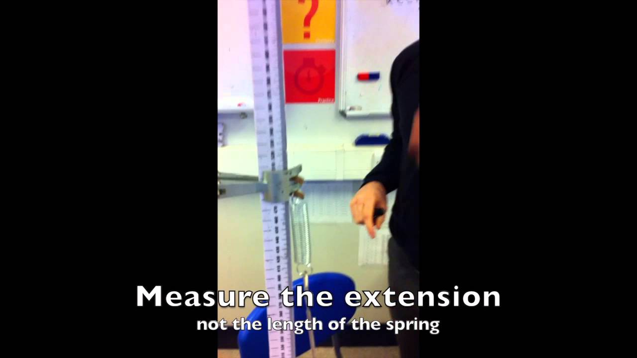 Hookes Law YouTube hookes-law-youtube