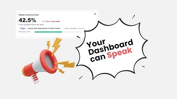 Power BI KPI Card Visual Tutorial | Make Your Dashboard Speak with DAX & Deneb Card Design.