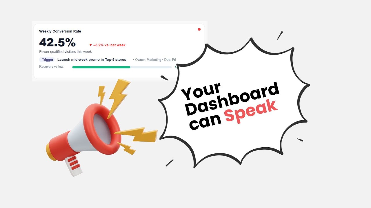 Power BI KPI Card Visual Tutorial | Make Your Dashboard Speak with DAX ...