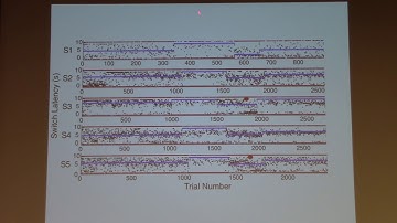 2018 Cognitive Neuroscience Workshop - Talk by Dr Randy Gallistel (Rutgers University_