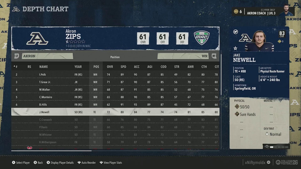 Akron Dynasty coach mode Only