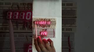 HOW TO CONVERT BINARY TO DECIMAL