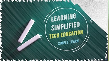 CSS Tutorial for Beginners - Breaking of Parent div into Child divs - Explaining Floating of Divs