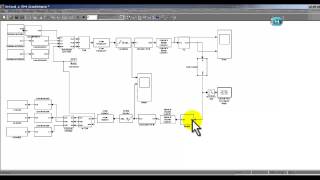 2013SIIProyFIP2Gr6. La telefonía en Simulink 2/3