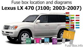 Fuse box location and diagrams: Lexus LX470 (J100; 2003-2007)