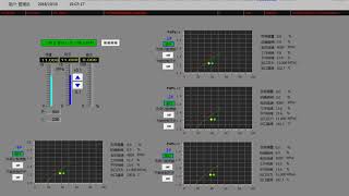 Multi-Compressor Load-sharing