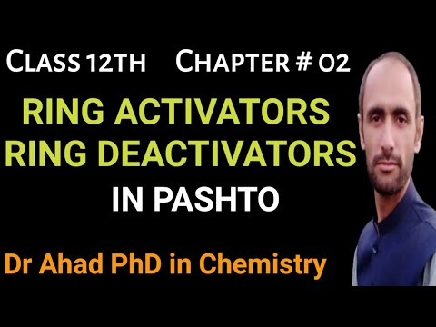 Ahad Rind Rind Ring Activator // Ring Deactivator // Class 12th // Dr Ahad - YouTube