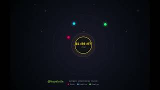 Atom Saati Yazılım Sazkomando Html Code