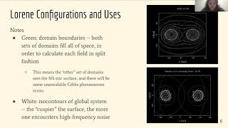 Details Generating Initial Data for Binary Neutron Stars Using Lorene News