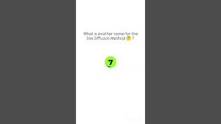 #Microbiology mcqs #AST