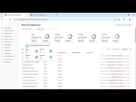 WFM - Real-Time Adherence [Workforce Management] - video from Bright Pattern