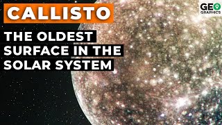 Callisto:The Oldest Surface in the Solar System