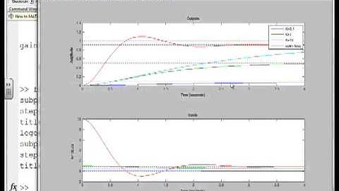 Introduction to feedback 10 - tutorial sheet on 2nd order systems with proportional feedback