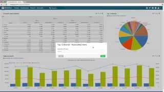 BellaDati Tutorial - Associated Views