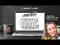 Well-Tech: Current Impact and Future Potential