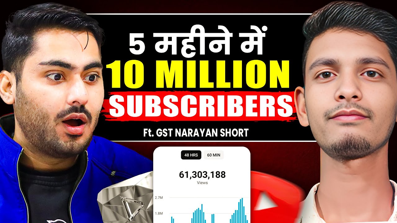 How ‪19 Year Old Boy Cracked YouTube Short Algorithm | Shorts Kaise Viral Kare? | Sanjay Nuthra
