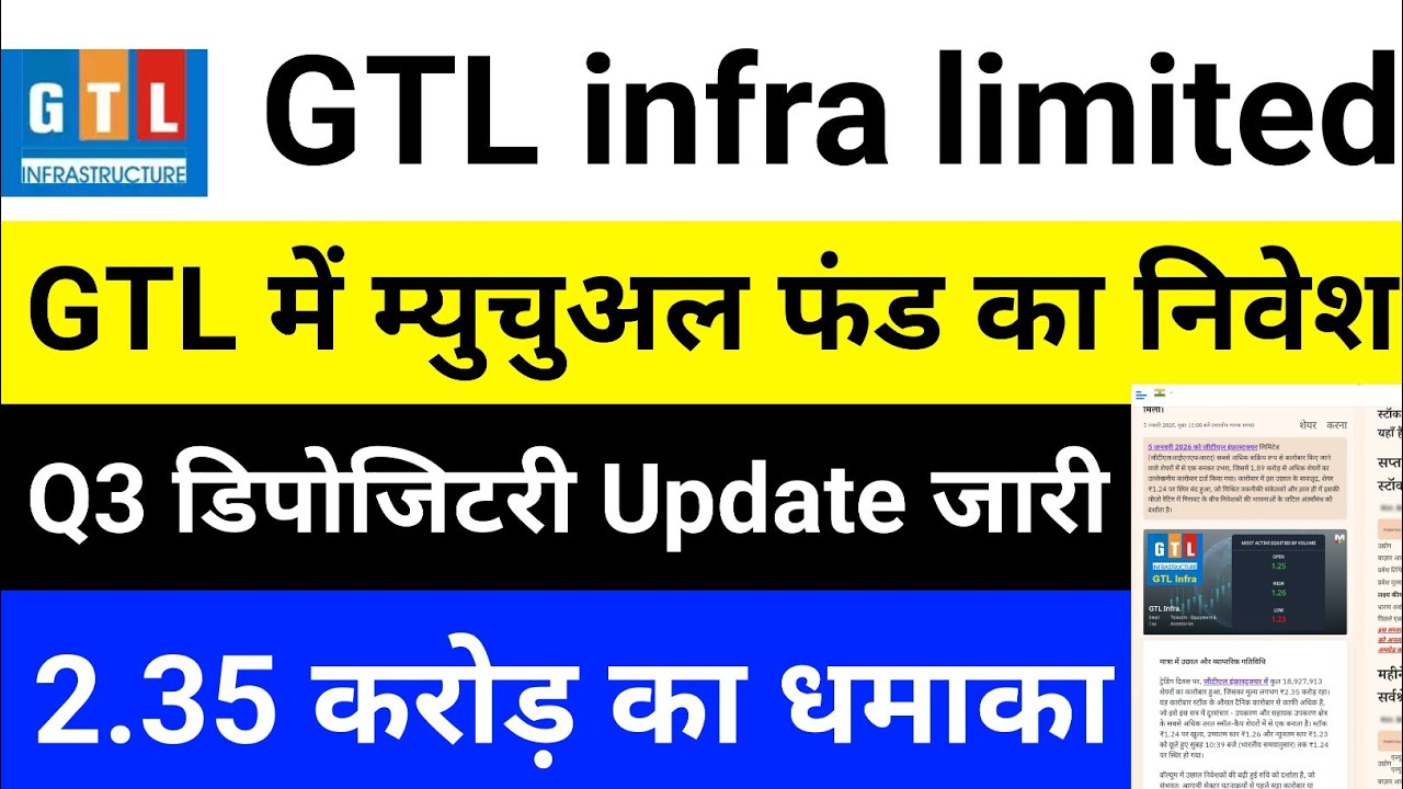 GTL infra share latest news today।GTL infra share latest news |gtl share news|