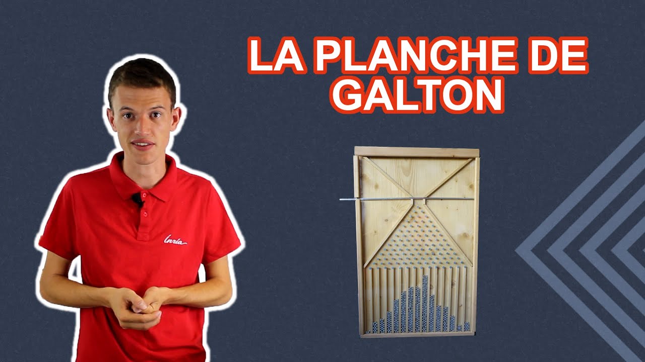 La planche de Galton