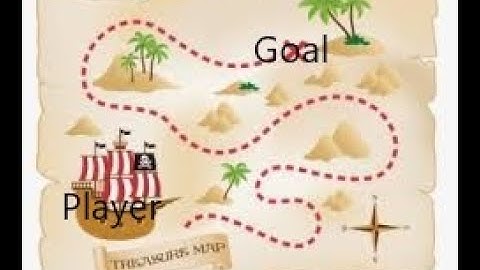 Basic of Game Design