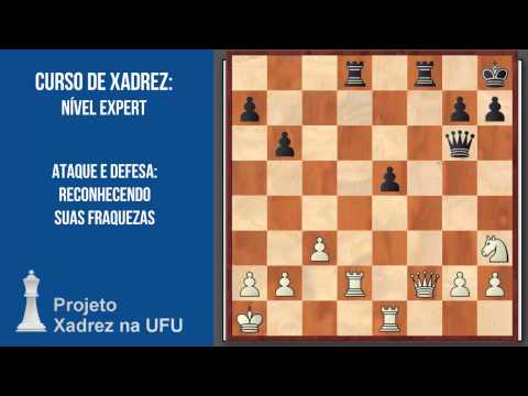 Reconhecendo suas fraquezas