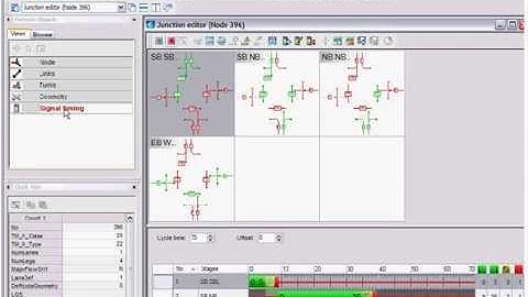 19 Coding Intersection Data with the Junction Editior