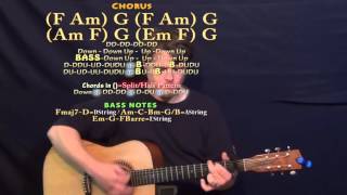 Video thumbnail of "Heartbeat (Carrie Underwood) Guitar Lesson Chord Chart - Capo 1st"