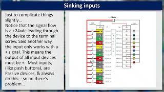 Sink and Sourcing