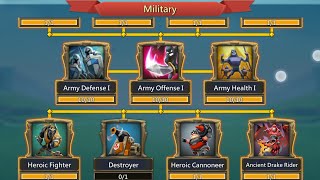 T4 Unlocked! 😎 with Technolabe in Solo Trap | Lords mobile | Turf Gamer