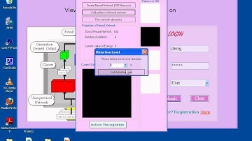 View Invarient Action Recognition Based On Artificial Neural Networks