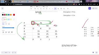 ONE TIME PAD || ENCRYPTION DECRYPTION