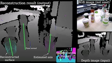 [3DV 2016] Real-time surface of revolution reconstruction on dense SLAM