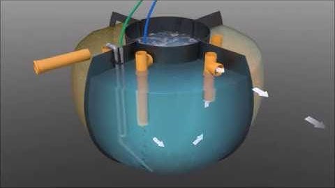 Video small scale WWTP DELPHIN compact