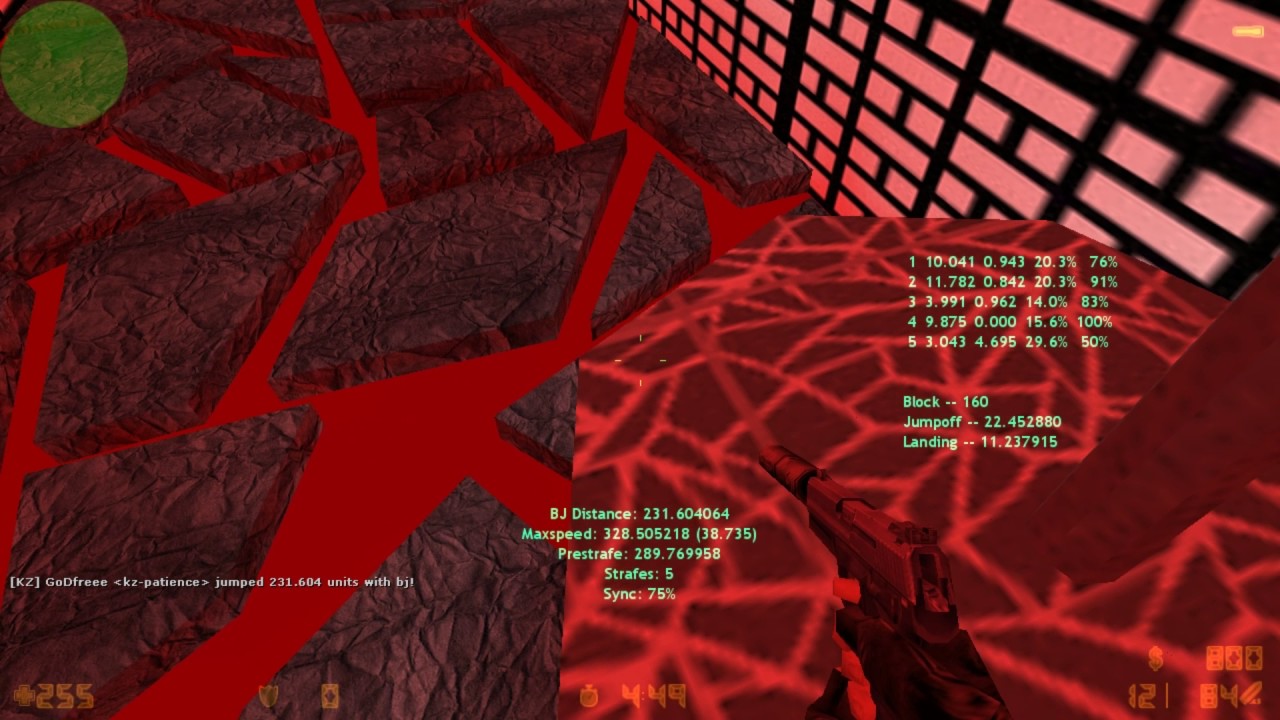 GoDfreee on kzru_patience done in 