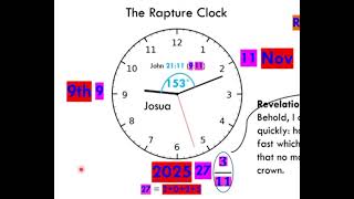 فيديو يحدد يوم الإختطاف بالثانية Rapture Clock مدبلج من الترس اضبط لغتي الترجمة والمقطع الصوتي