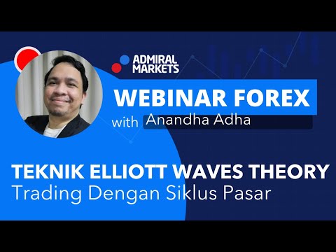 Profit Forex Elliott Waves Theory| Strategi Trading Psikologi Manusia| Mengenal Siklus Pasar