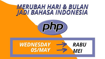 Challenge PHP #2 - Merubah format bahasa hari dan bulan jadi bahasa INDONESIA di PHP