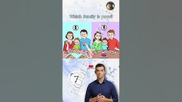 Riddle of the day😇 #riddles #youtubeshorts #riddlekalakaar #riddlechallenge #shortvideo #viralvideo