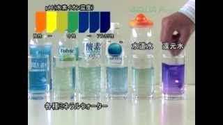 水素水（アルカリイオン水・還元水）の実験