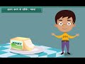 Separation Of Substances 1 C6H Science Separation Of Substances 1 C6H Science