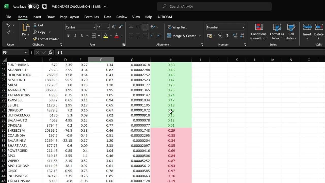 Nifty Pullers and Draggers YouTube