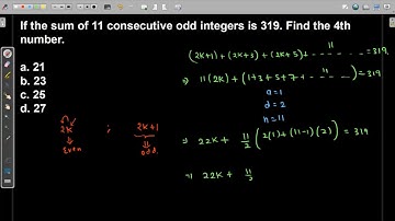 GRE Exam Tutorial | Sequences of Numbers