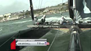 ACWS Plymouth - Race Day 2
