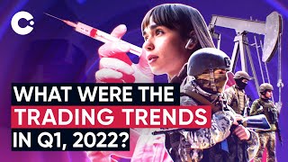 Gold, Oil, Stocks: where traders are putting their money in 2022