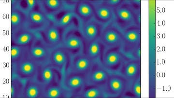 Dynamic vortex lattice state in active fluid model