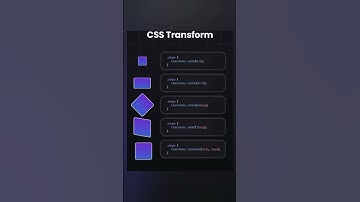 CSS transform / CSS transform easily understand for beginners #shorts #coding #css